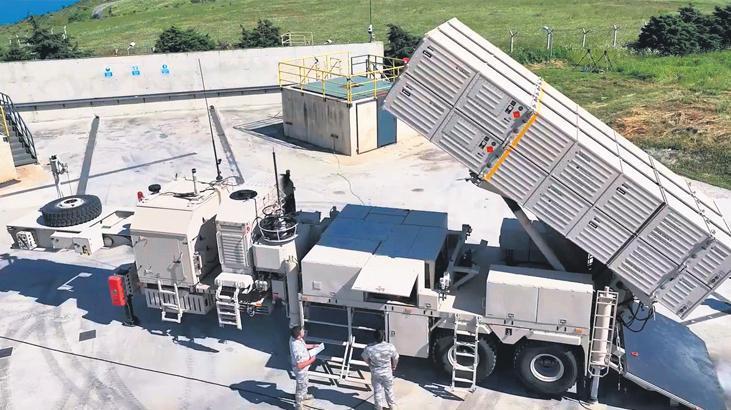 Türkiye’nin Hava Savunma Projesinde 780 Milyon Euro’luk Anlaşma